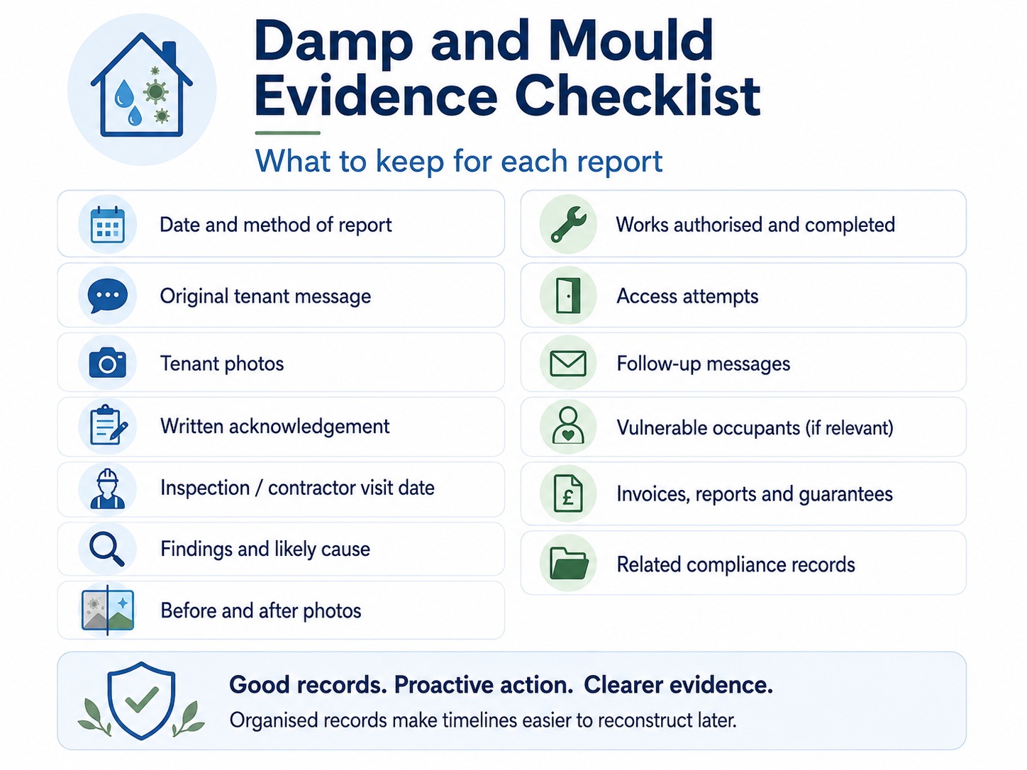 Damp and mould repair checklist for a rental property