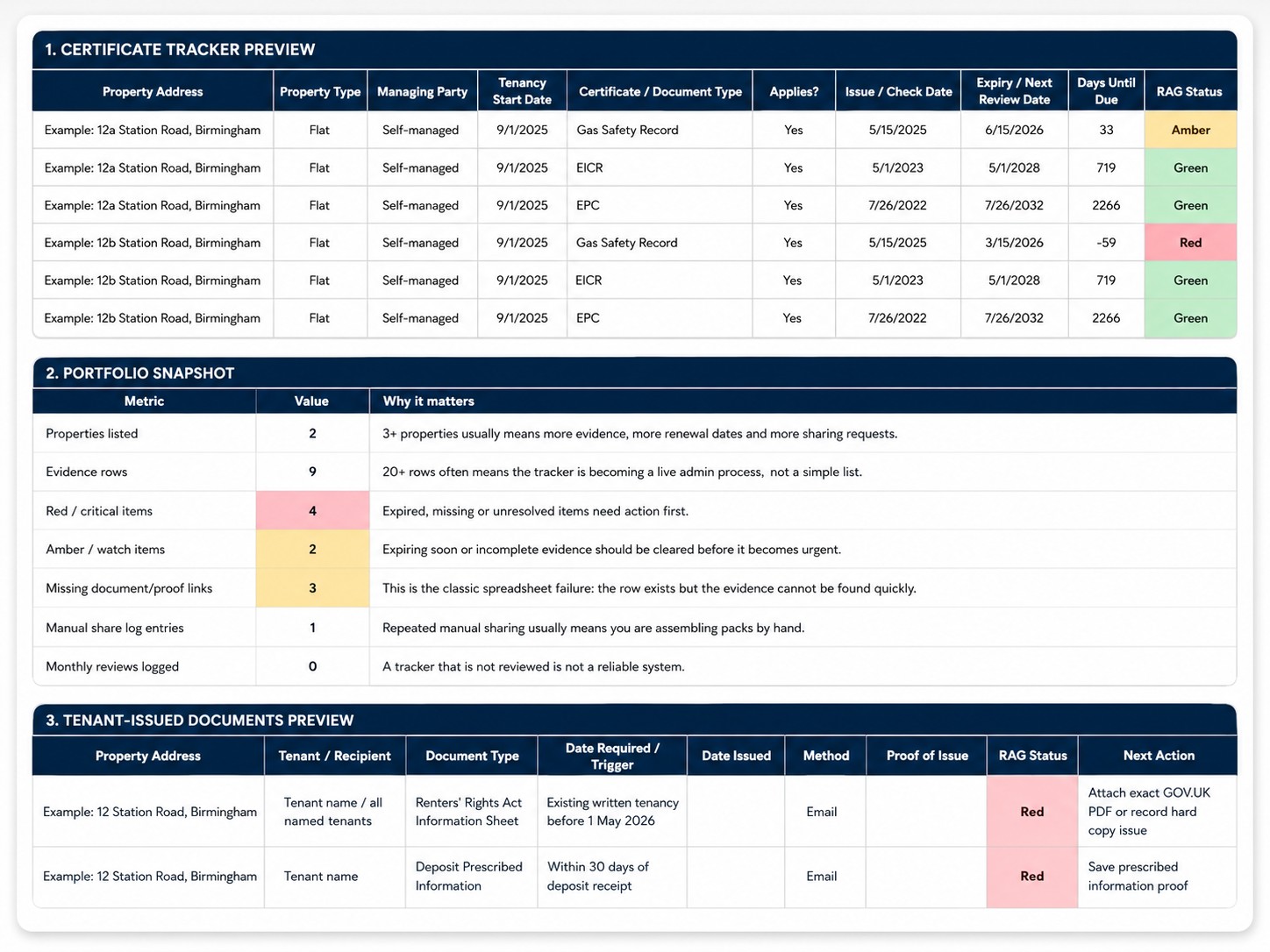 Free landlord compliance checklist spreadsheet template with RAG status prompts