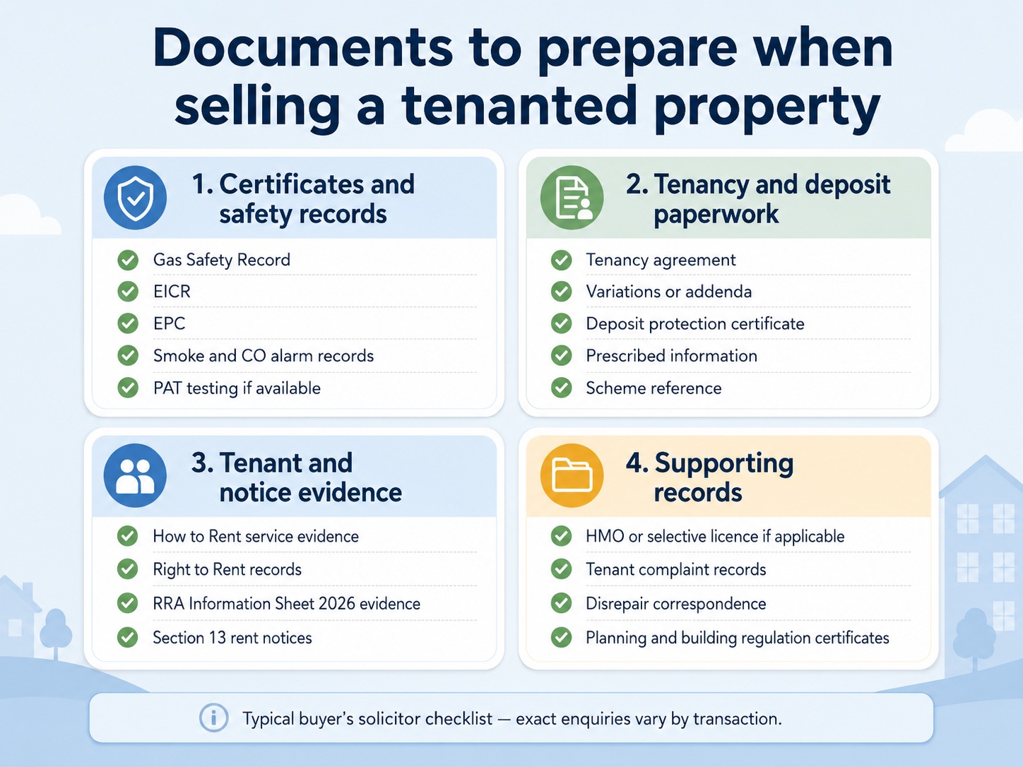 Checklist of documents for selling a tenanted property in England