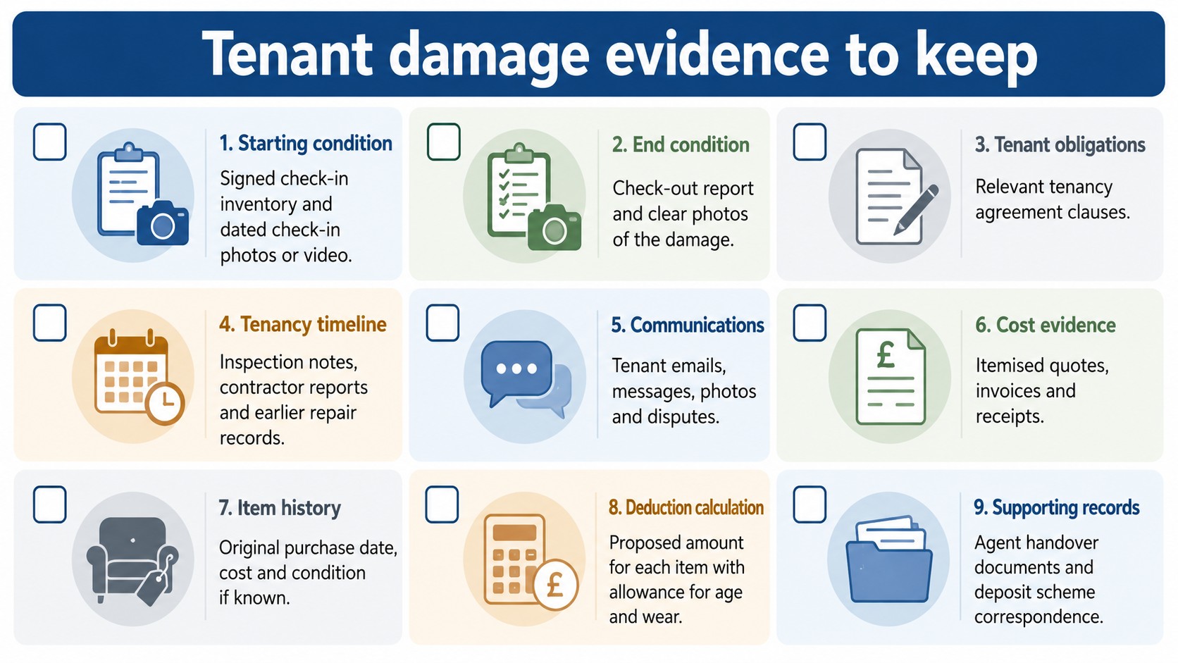 Tenant damage evidence checklist showing records landlords should keep